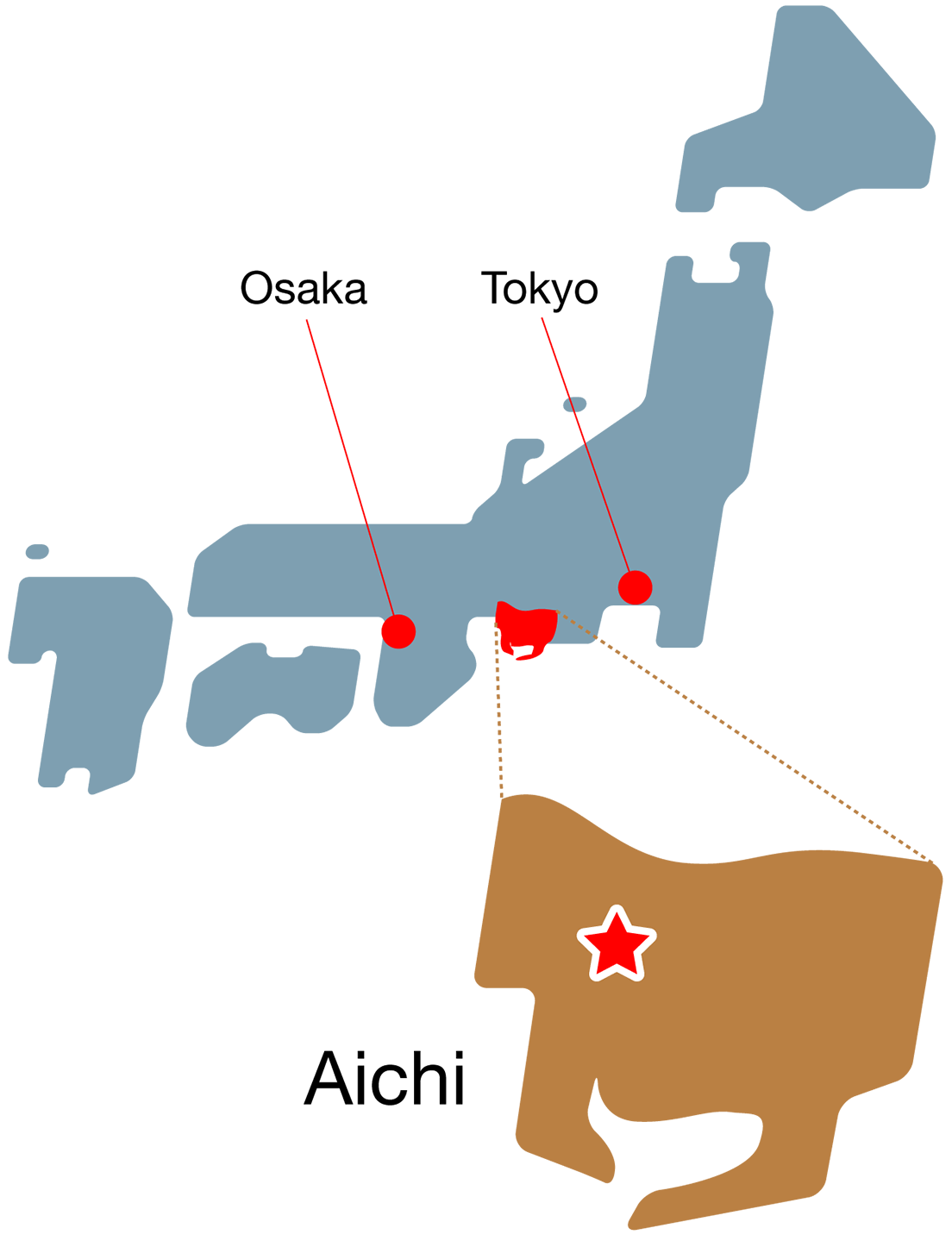 日本の「ものづくり」中心都市　愛知